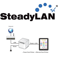 STAR SteadyLAN